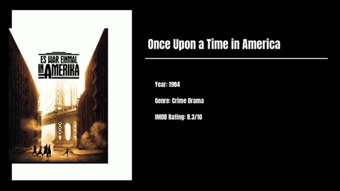 Best Movies To Watch #73 - Once Upon a Time in America