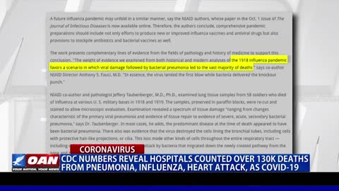 CDC Reveals Hospitals Counted Heart Attacks as COVID-19 Deaths - SpunQ