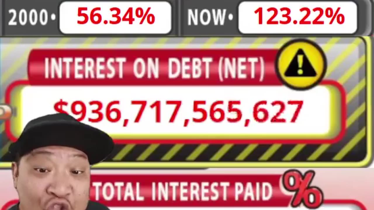 WHY WON'T THEY TELL YOU THE TRUTH? 💥The FED Dollar Is The BIGGEST Ponzi Scheme In World Histor