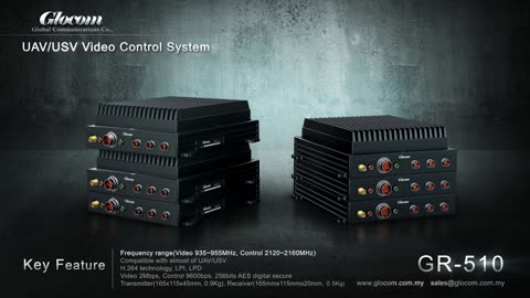 Glocom Military Radios