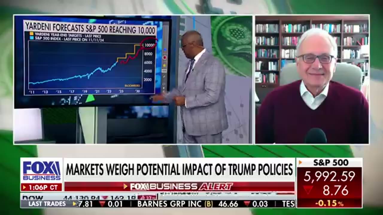 'ANIMAL SPIRITS': Market expert makes huge S&P 500 prediction after Trump win