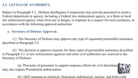 Updated DoD Directive Targets American Citizens