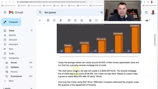 Social Security & Reverse Mortgage Retirement Strategy