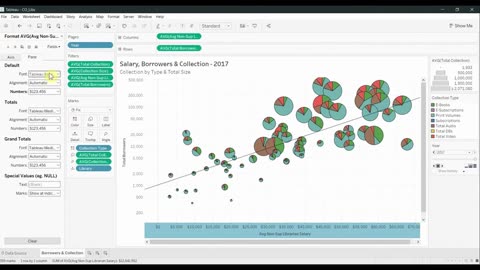 Visualizing Data for Libraries: Part 3 - Motion Scatter Chart