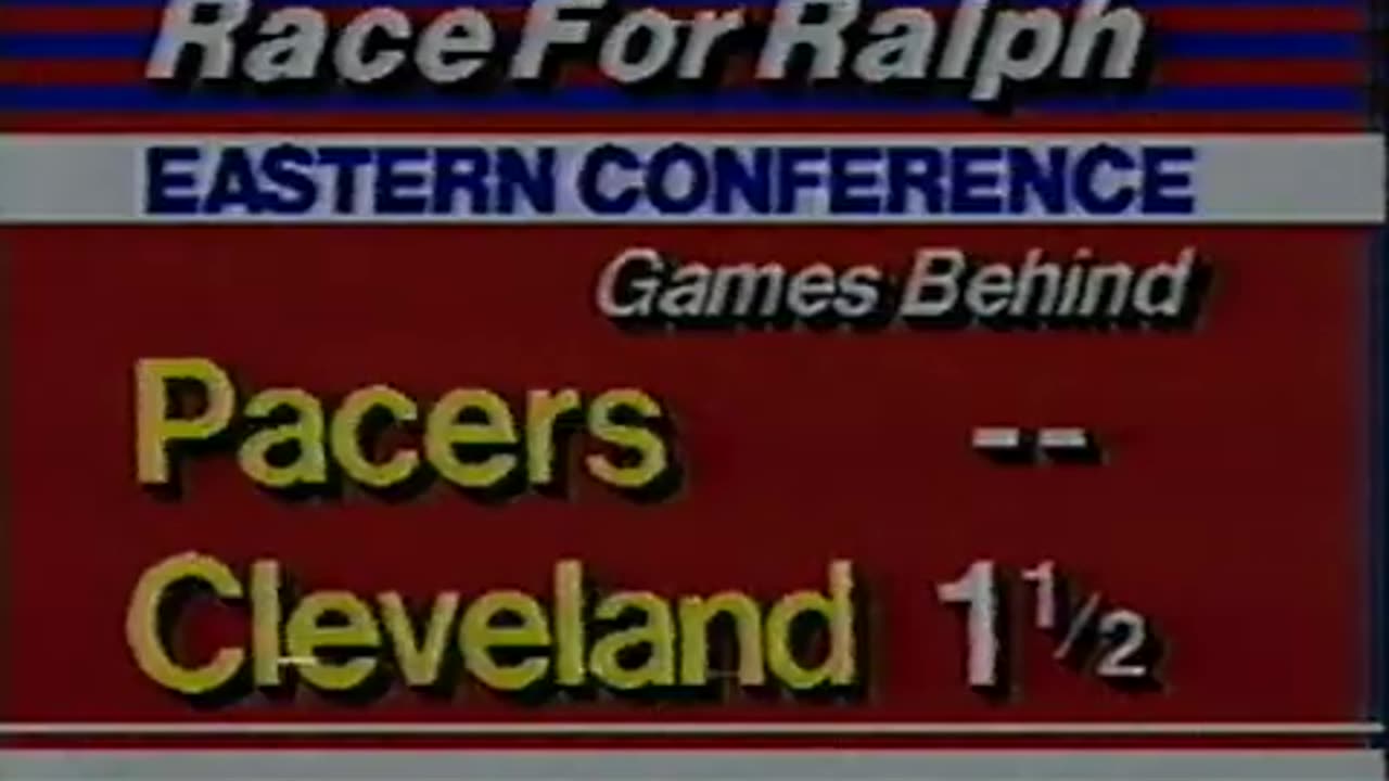 April 10, 1983 - The Indiana Pacers and the "Race for Ralph (Sampson)"