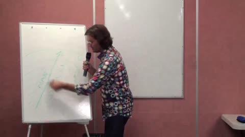 Are You Setting Up Duality Between Natural and Divine Love Path? Who Is God? Soul, Soulmate Union