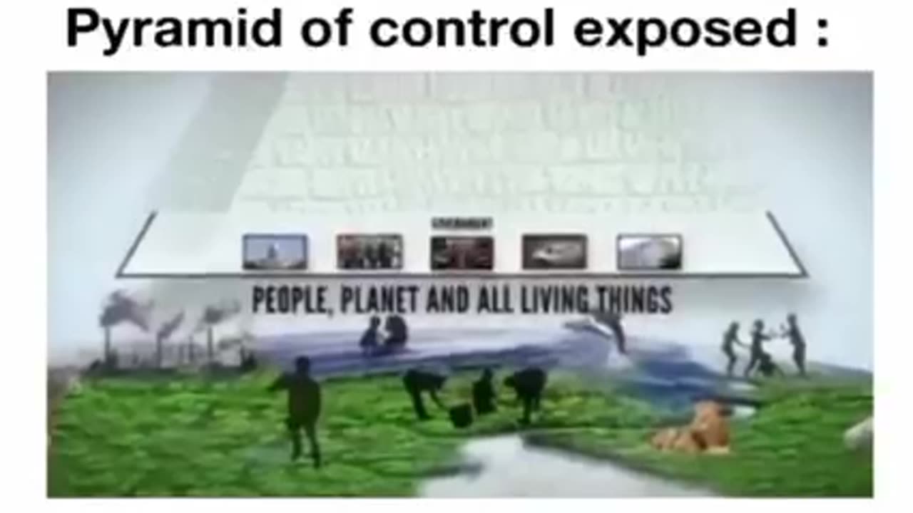 Pyramid of Control EXPOSED