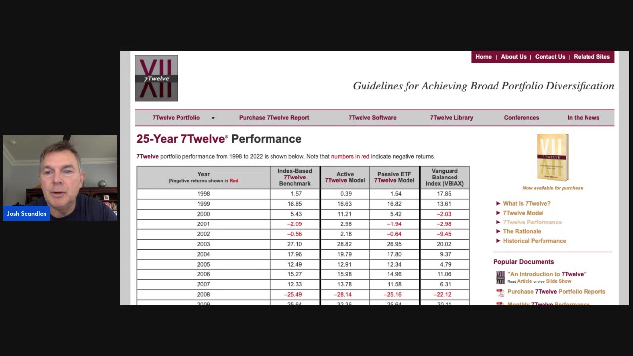 More Proof Reverse Mortgages are SCAMS!