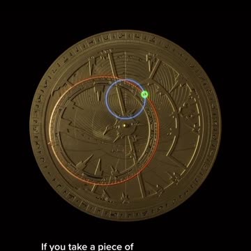 The Astrolabe destroys the heliocentric model