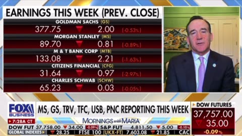 Market expert sounds alarm over next potential crisis