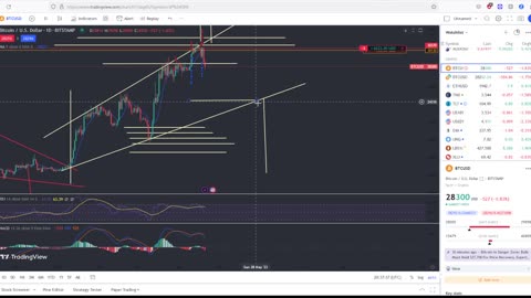 Huge Move Down In Crypto! Is A Stock Crash Starting!?! Viewer Questions Answered!