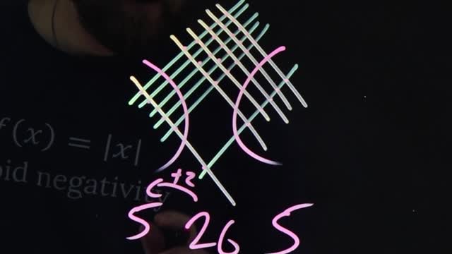 Multiply Two Numbers using Lines | 51x15 | Minute Math Tricks - Part 124 #shorts