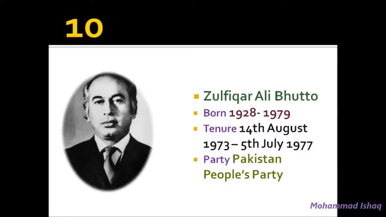 Prime Ministers Of Pakistan | Complete List