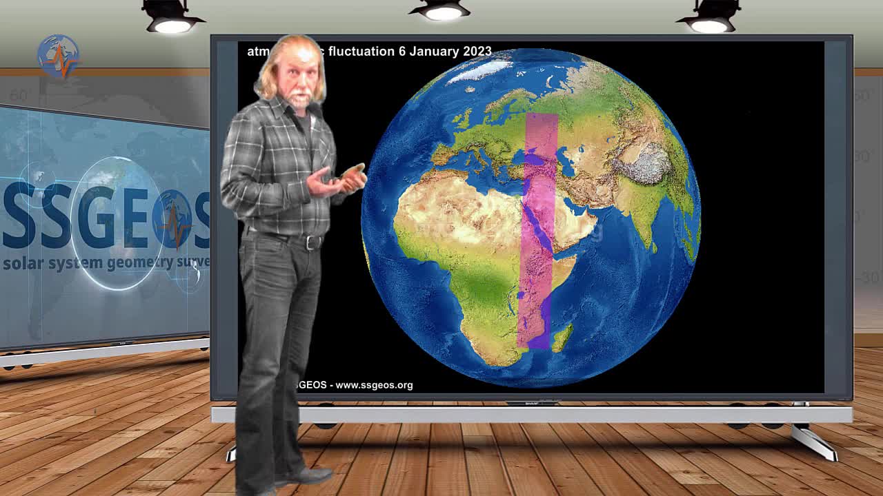 Earthquake Forecast 8-14 January 2023