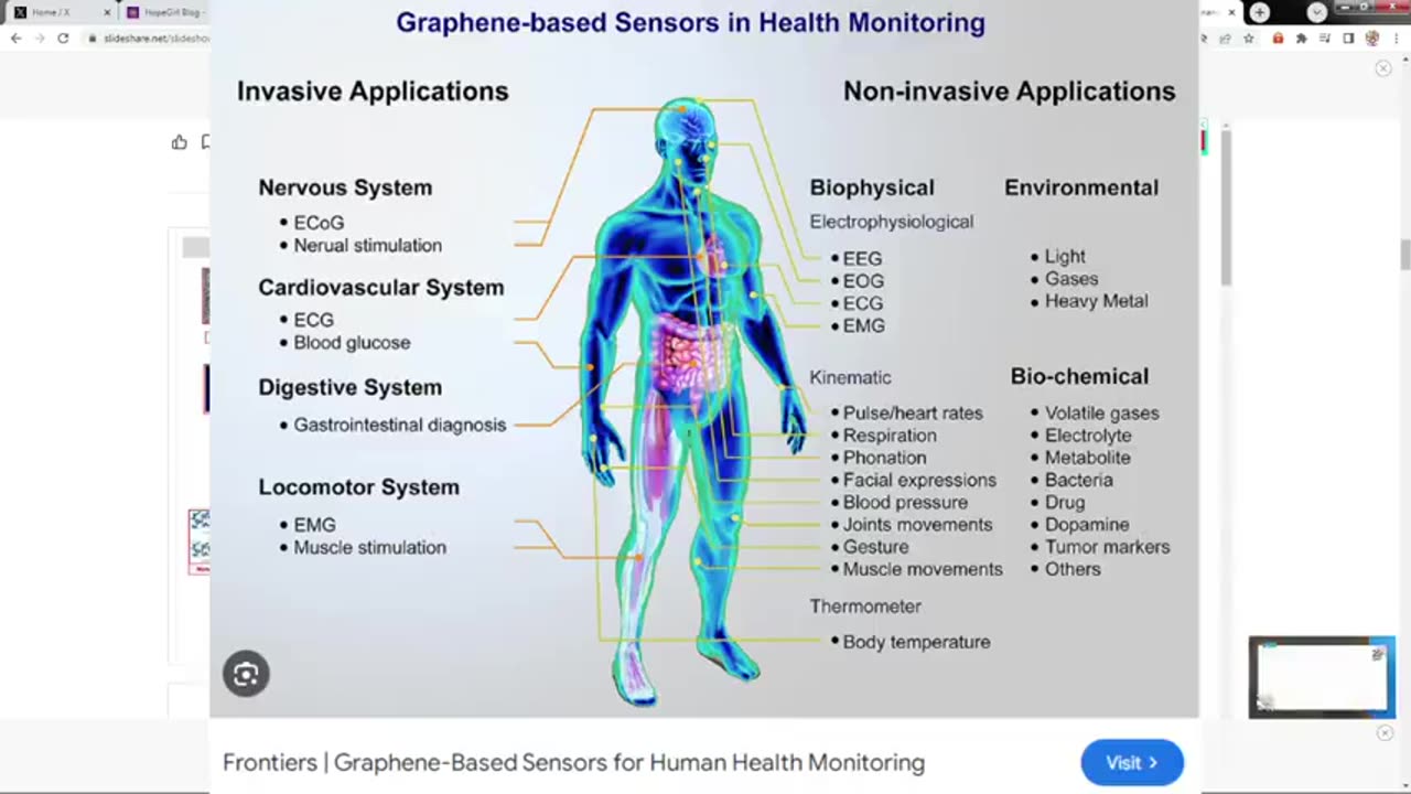 INJECTED LIQUID INTERFACE. HUMANS HAVE BEEN IMPLANTED BY ANOTHER SPECIES THROUGH NANOTECH.