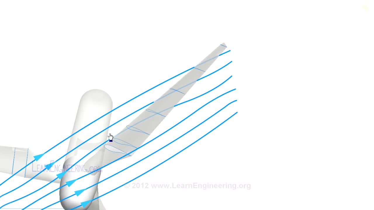 Wind Turbine Design