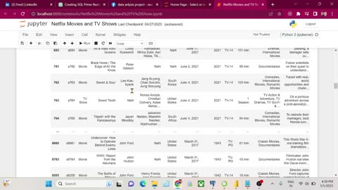 Netflix data analysis : use python notebook