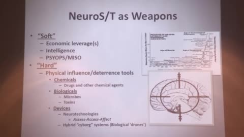 Pathogens,Bio Weapons/Mind Control/Committee of 300/Depopulation and More *1:46:00*