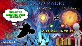 MARK DEVLIN GUESTS ON CRROW777 RADIO, AUGUST 2022