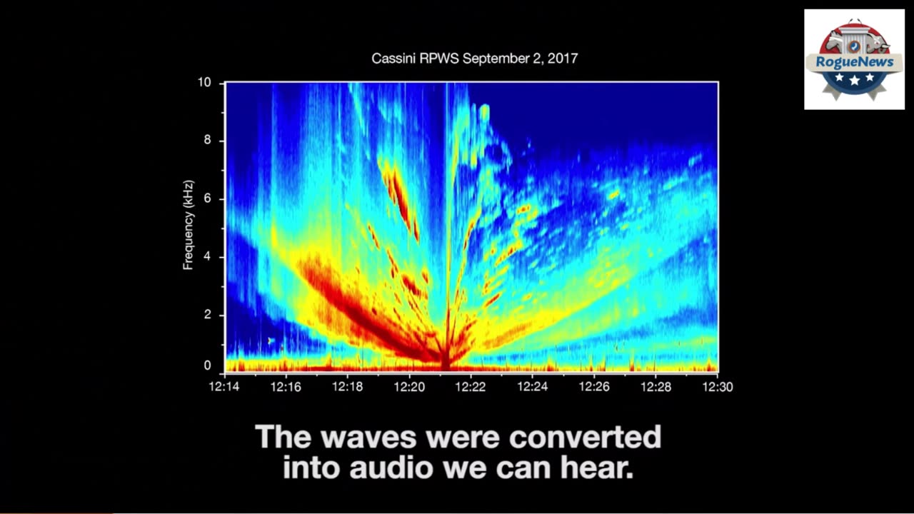 The Outer Limits w/ Jet Blake