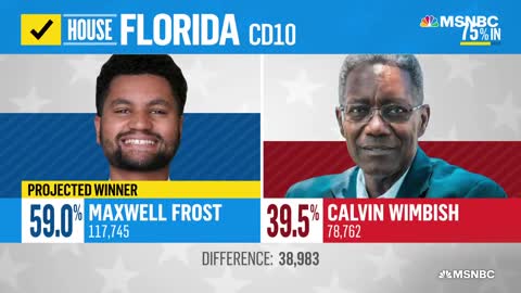 America’s Youngest Congressman_ What Maxwell Frost Is Most Looking Forward To_3