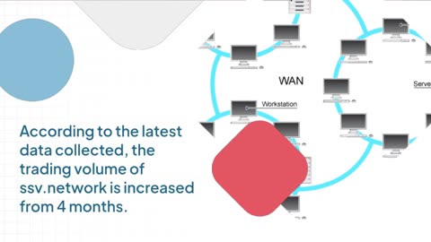 ssv.network Price Prediction 2023 SSV Crypto Forecast up to $66.95