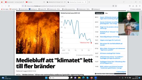 Lunchklubben 4 aug Bluffen om att jorden brinnenr