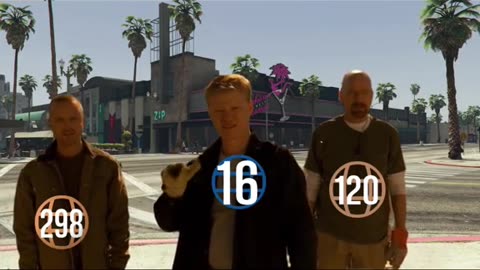 What GTA with Friends Is Like