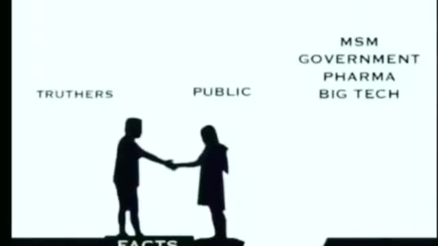 THE DIVIDE - Truthers & Facts vs MSM, Government, Big Pharma, Big Tech ..