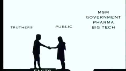 THE DIVIDE - Truthers & Facts vs MSM, Government, Big Pharma, Big Tech ..