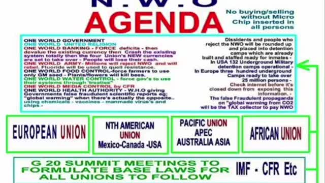 ab mat puchana New world order (NWO) AGENDA21 2030 kya h? (Old video)