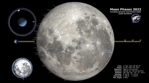 Moon Phases 2022 – Southern Hemisphere – 4K 2