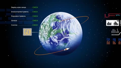 How We Are Going to the Moon 4K