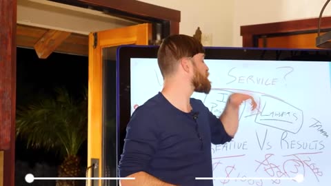 How to Launch a Marketing Company (And Make TONS Of Money)