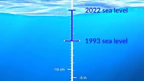 Two Studies on Greenland Reveal Ominous Signs for Sea Level Rise