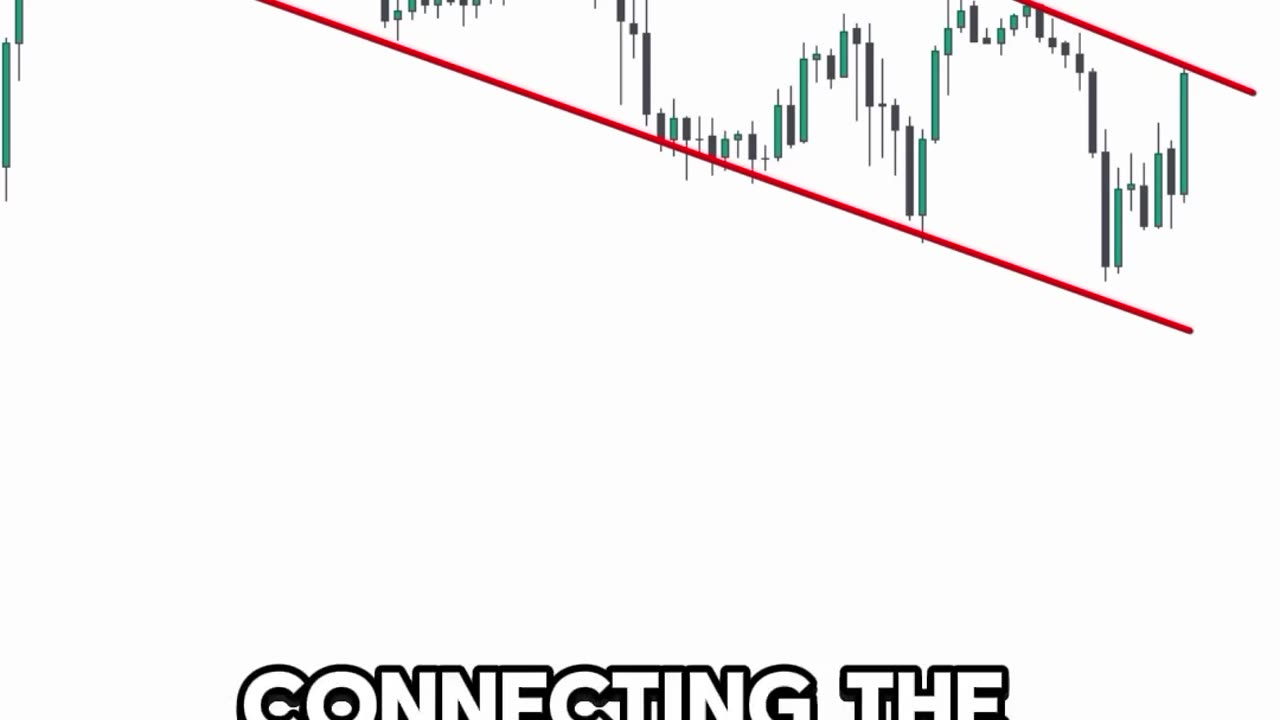 Earn $100000 figures with these Trading Patterns