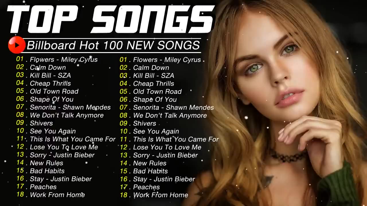 Top Hits 2023 🎶 New Popular Songs 2023 🎶 Best English Songs ( Best Pop Music Playlist ) on Spotify