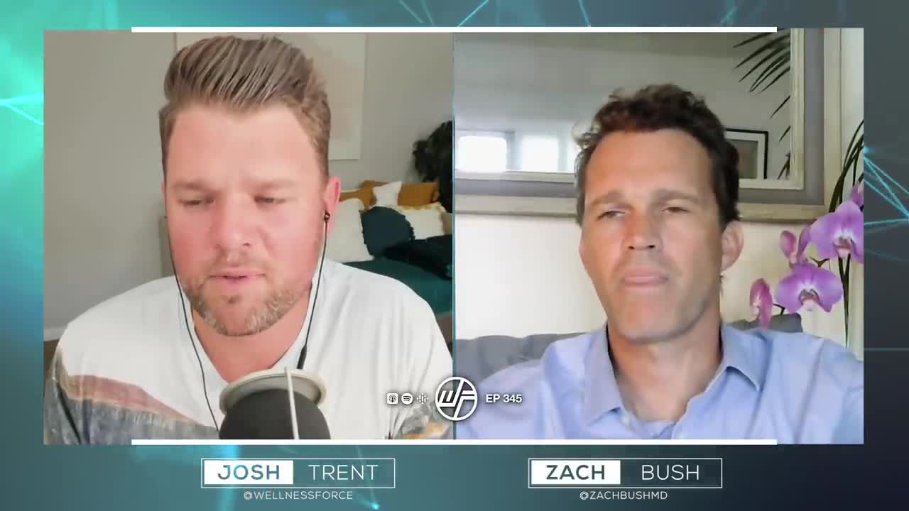 Zach Bush MD Humanity- Consciousness - COVID19 Wellness Force Podcast