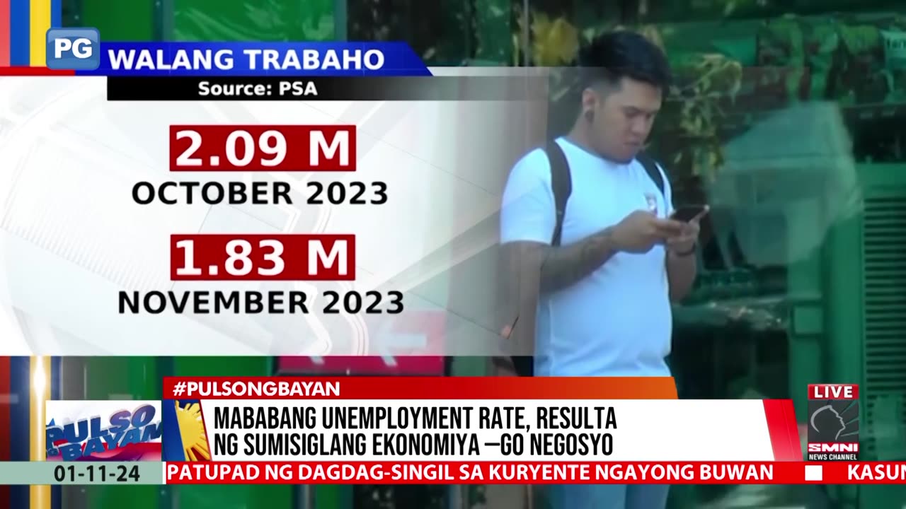 Mababang unemployment rate, resulta ng sumisiglang ekonomiya − Go Negosyo