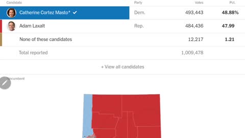 States that are becoming more Republican