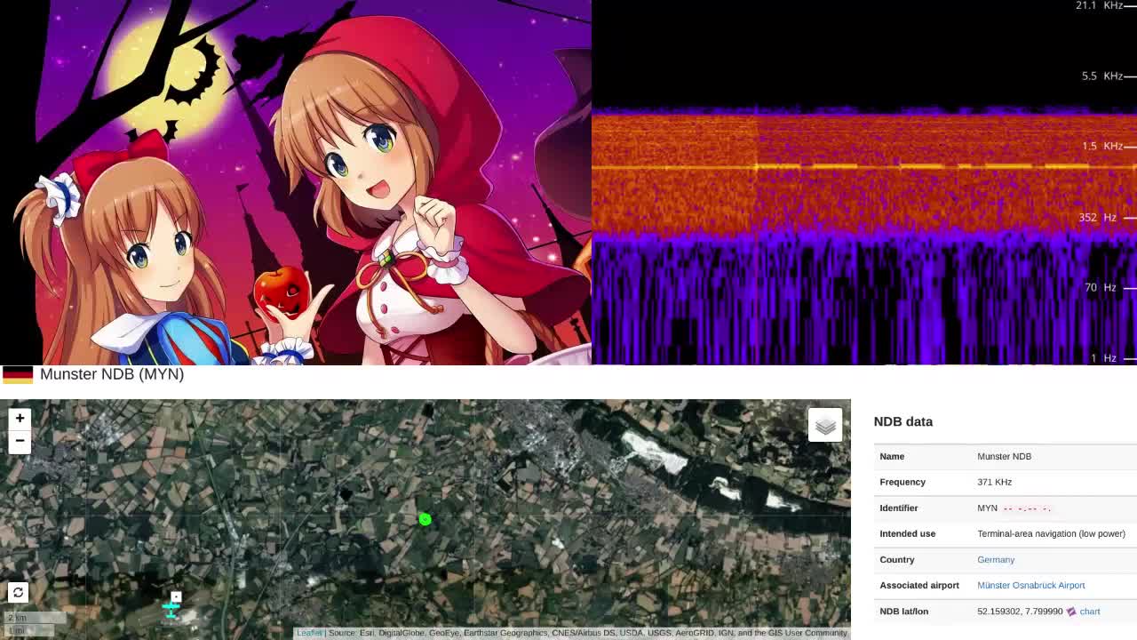 MYN Munster Germany NDB 02/10/2022 1438 UTC 371kHz