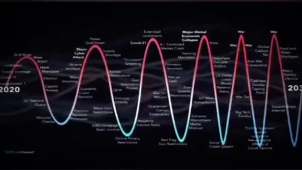 HIDDEN AGENDA (very important)