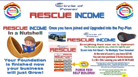 In a Nutshell A Liveable Income for Less than a Cup of Coffee per Week.