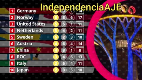 Olimpiadas Chingas