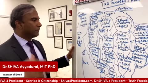 Dr.SHIVA™ LIVE: The Swarm – HOW the Few Control the Many. What WE Do to Break Free.