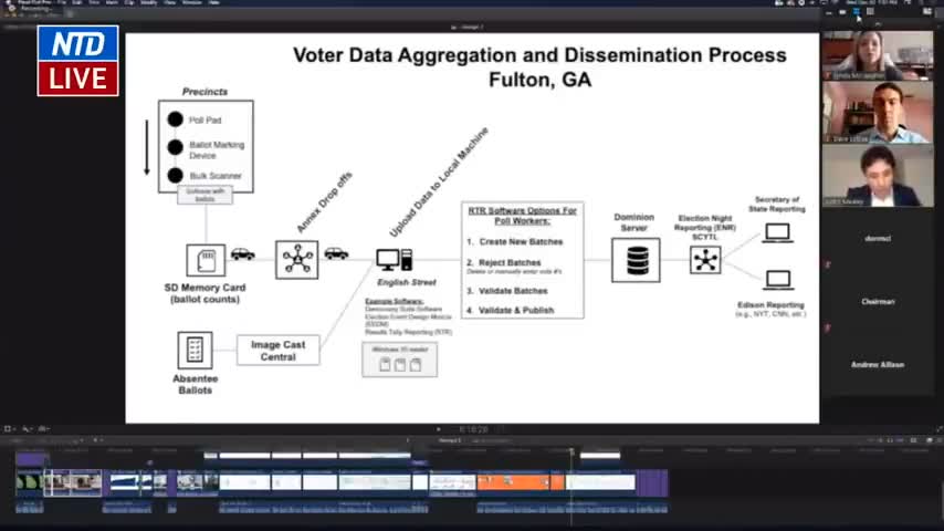 Data proof the election was stolen