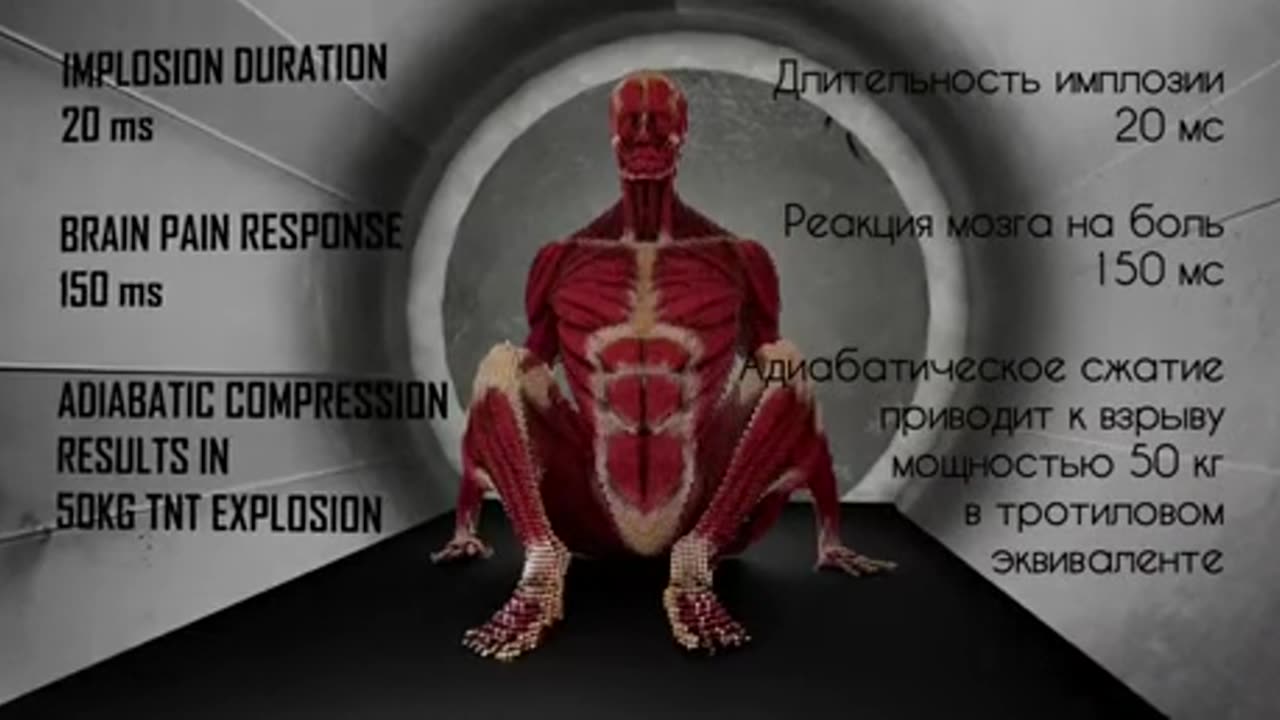 The💥Destruction💥Of The👀Human🧍♂️Body In The💥Titan💥🔥😎