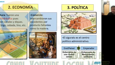 SEMESTRAL ADUNI 2023 | Semana 02 | Psicología | RM | Historia