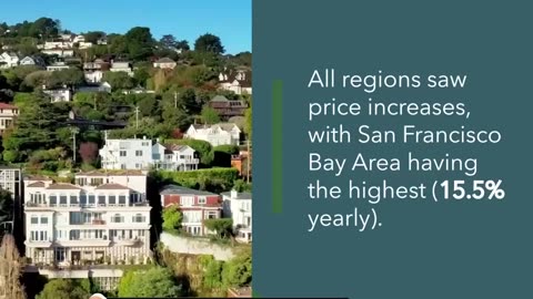 California Housing Market Heats up Again.