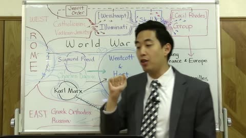 History of WW1 & Satanic Conspiracies | Dr. Gene Kim